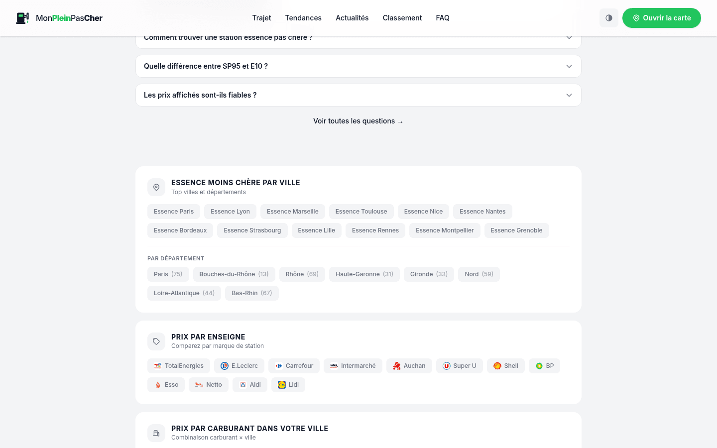 Mon Plein Pas Cher — cheapest fuel by city